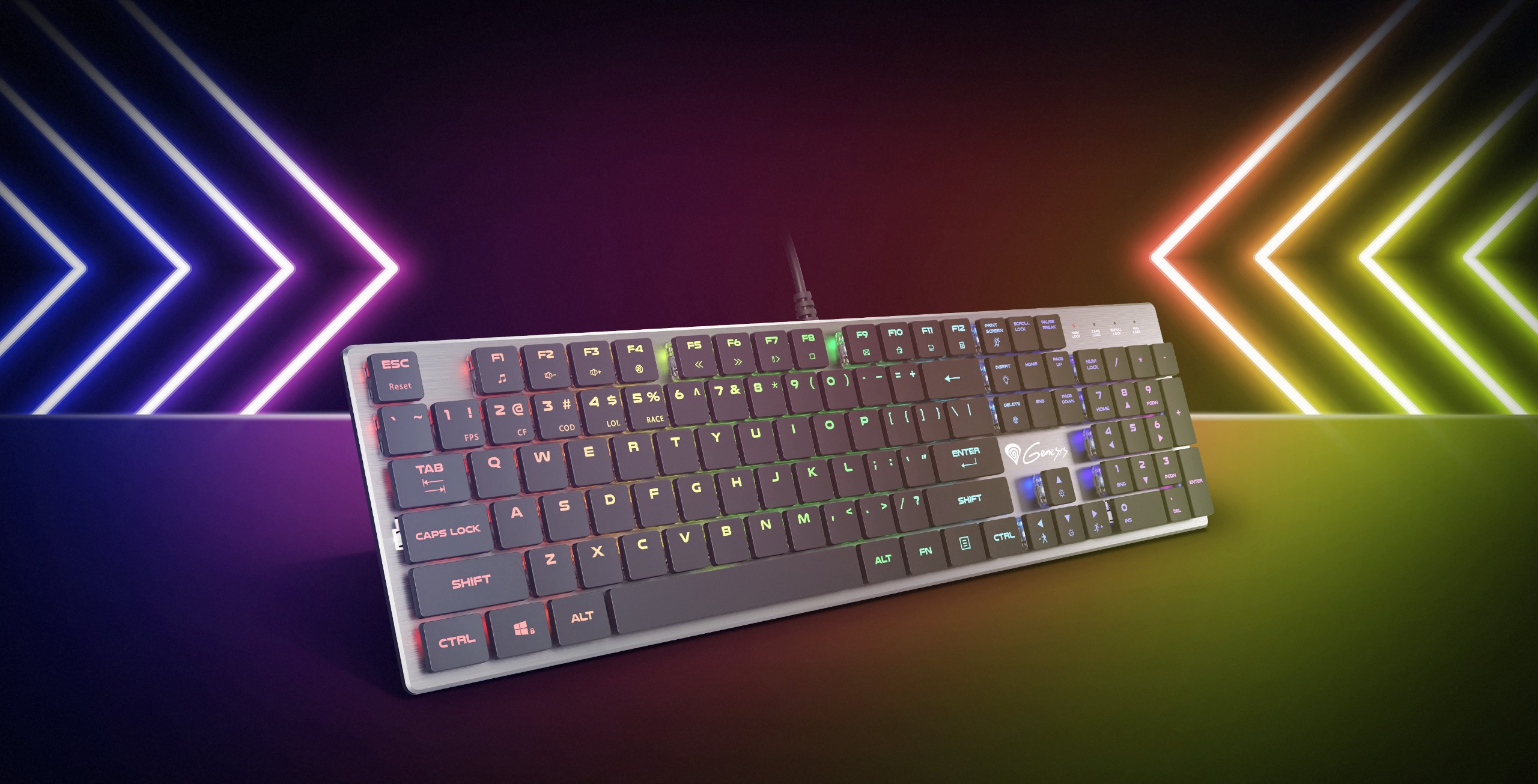 Genesis Thor 420 RGB