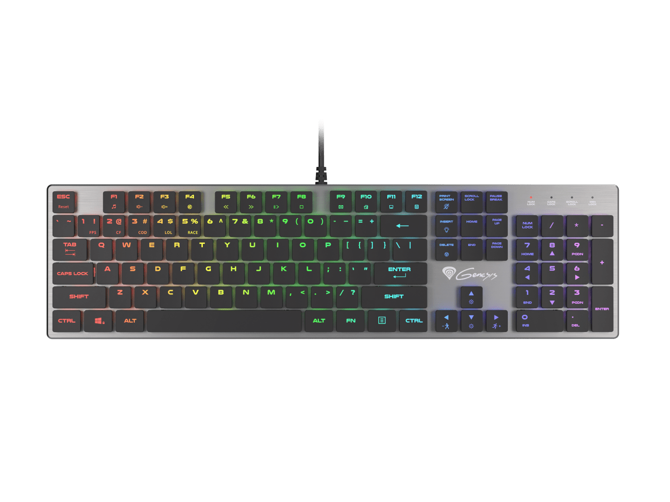 Genesis Thor 420 RGB